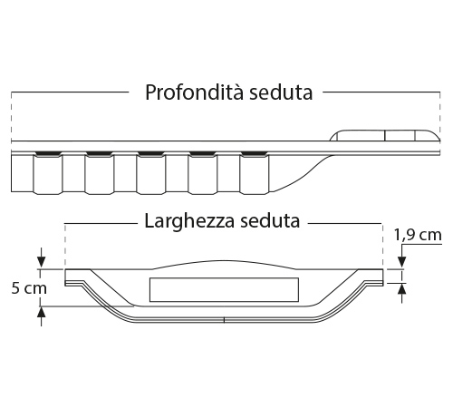 dynamic sizes