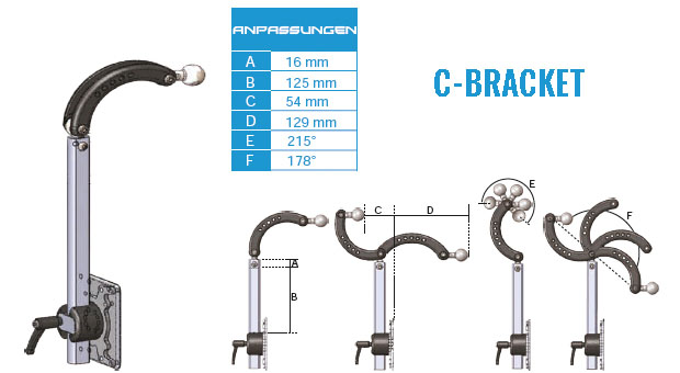 c-bracket